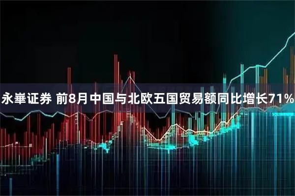 永崋证券 前8月中国与北欧五国贸易额同比增长71%